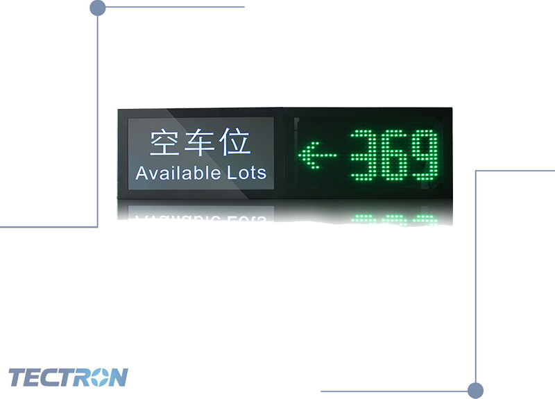 車位引導顯示屏